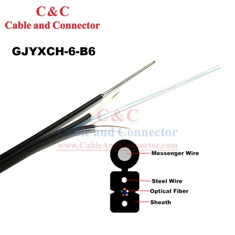 FTTH плосък кабел